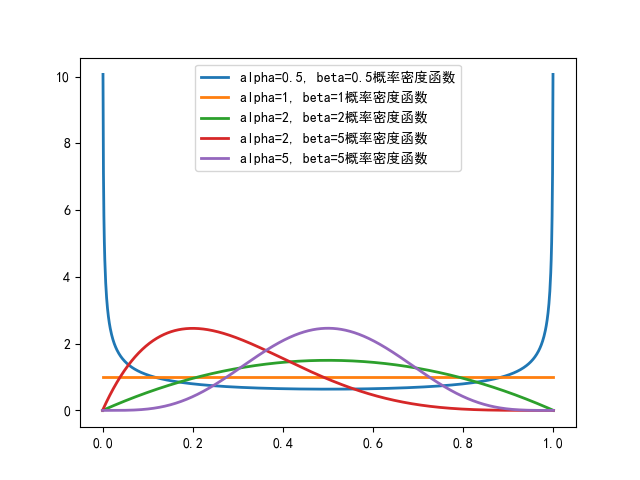 image-20250608193151838